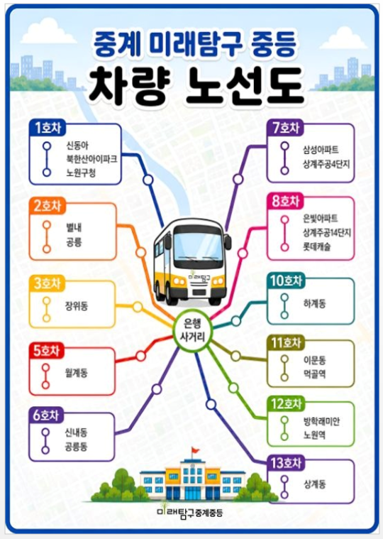 팝업